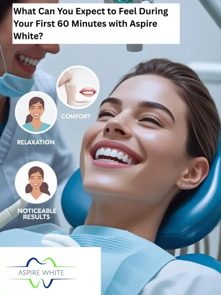 What Makes Your Smile Feel Less ‘You’—And How Can Aspire White Peterborough Help You Shine Peterborough?
